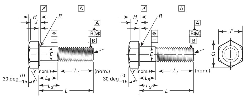 ASME B18.2.1 Heavy Hex Screws