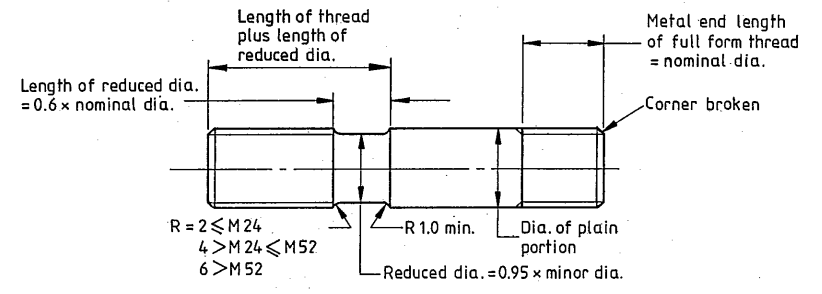 stud threaded each end with recess to lock on threaded runout